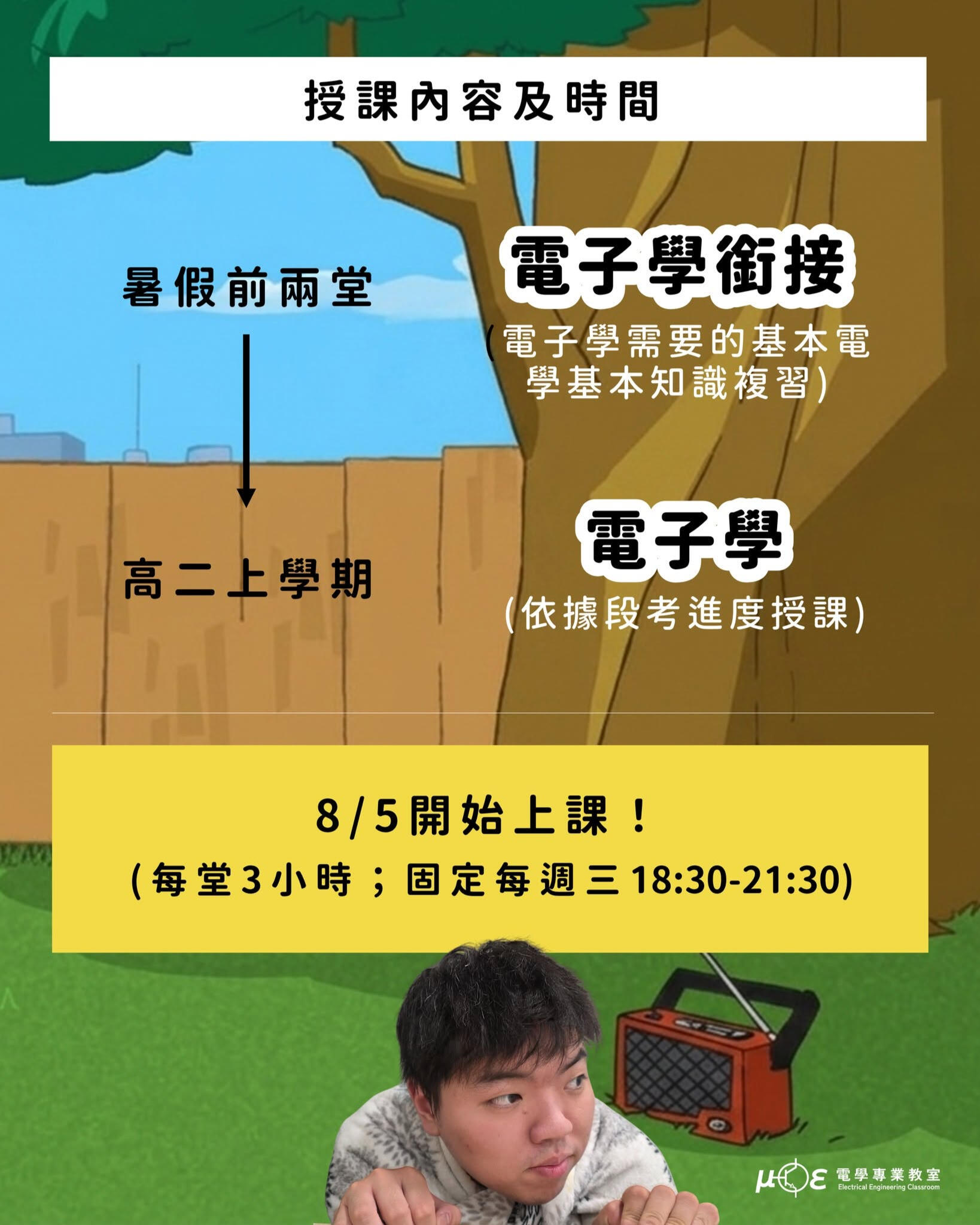 統測衝刺班 統測衝刺班